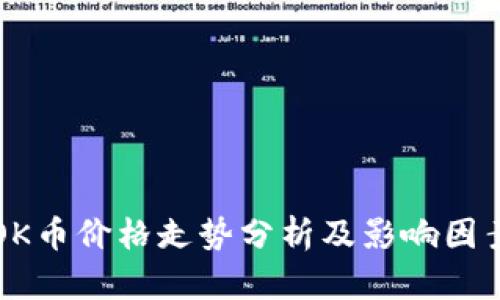 今日OK币价格走势分析及影响因素解析