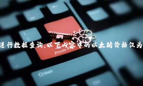 注意：由于无法实时访问互联网并进行数据查询，以下内容中的以太坊价格仅为示例，具体价格请查阅实时数据源。

```xml
以太坊价格今日最新行情分析