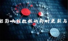 在现代数字世界中，TokenIM作为一款专注于隐私和