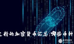 Tokenim支持的加密货币汇总：哪些币种可以收付？