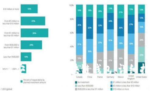如何安全登录区块链钱包：详细指南